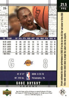 2003 / 2004 Upper Deck UD Legends Series Complete Mint Basketball Set Featuring Kobe Bryant and Loaded with Stars and Hall of Famers