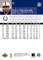 2006 Upper Deck Football Complete Mint Base Set (250 Cards) Featuring Tom Brady and Peyton Manning Plus Star Rookies of Devin Hester and DeMeco Ryans and Others