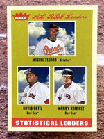 Miguel Tejada David Ortiz Manny Ramirez 2005 Fleer Tradition Stat Leaders Series Mint Card #11