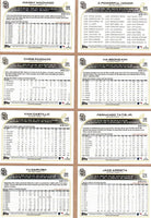 San Diego Padres 2022 Topps Complete Mint Hand Collated 20 Card Team Set with Manny Machado and Fernando Tatis Jr. Plus