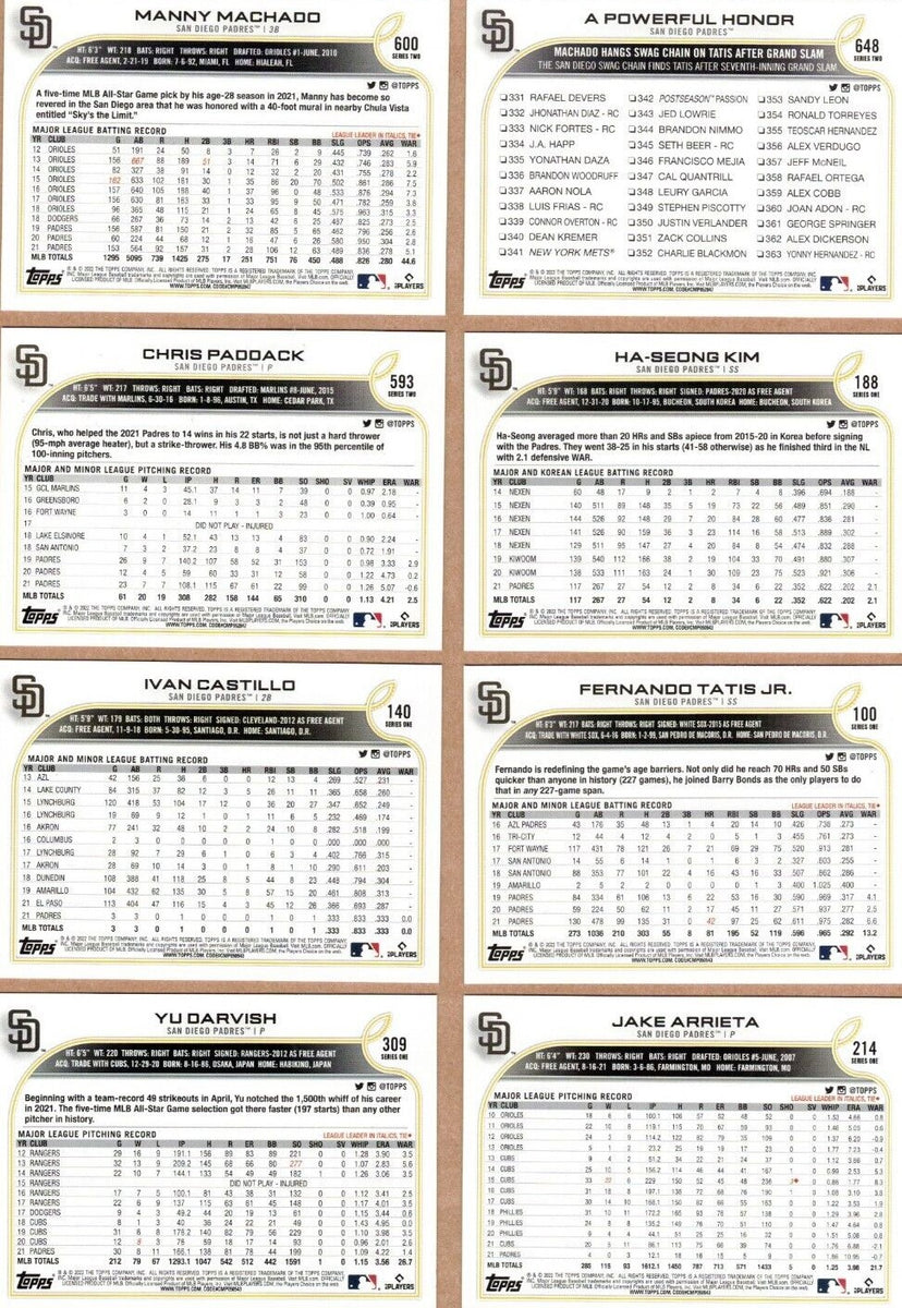 thumbnail image 2 of San Francisco Giants 2022 Topps Opening Day 9 Card Team Set With Buste Posey Plus 2 of 9