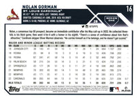 St. Louis Cardinals 2023 Topps Complete Mint Hand Collated 24 Card Team Set Featuring Rookie Cards of Jordan Walker and Nolan Gorman
