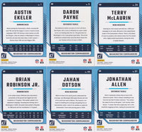 Washington Commanders 2024 Donruss Factory Sealed Team Set Featuring Rated Rookie Cards of Jayden Daniels #389, Luke McCaffrey and Ben Sinnott Plus Terry McLaurin and Others