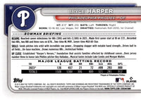 Philadelphia Phillies 2024 Bowman 8 Card Team Set made by Topps Featuring Bryce Harper and Trea Turner with a Johan Rojas Rookie Card and Top Prospects