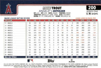Los Angeles Angels 2025 Topps Complete Mint Hand Collated 22 Card Team Set Featuring Mike Trout and 6 Rookie Cards including Jack Kochanowicz, Niko Kavadas, Gustavo Campero, Caden Dana, Samuel Aldegheri and Bryce Teodosio PLUS