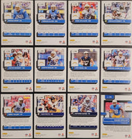 Los Angeles Chargers 2022 Donruss Factory Sealed Team Set with a Rated Rookie Card of Isaiah Spiller