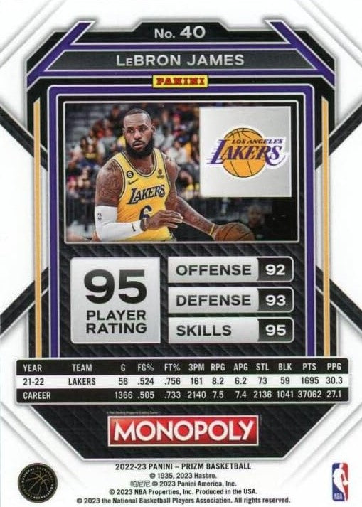 LeBron James 2022 2023 Panini Monopoly Prizm Series Mint Card #40 | The  Strictly Mint Card Co. Inc.