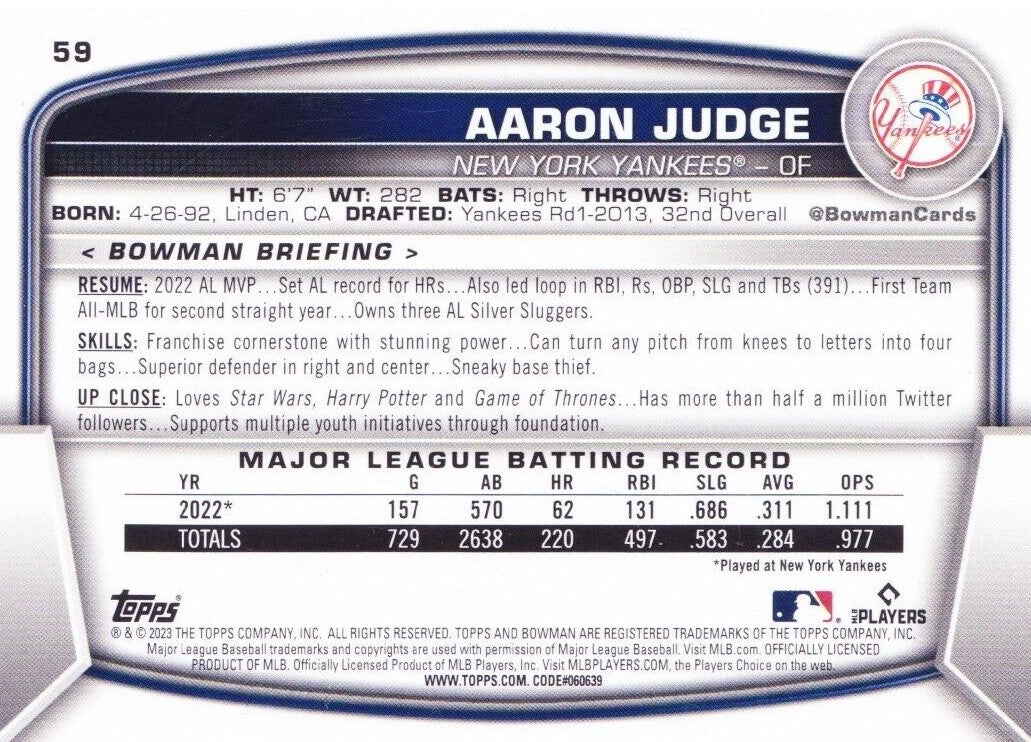 New York Yankees: Aaron Judge 2023 - Officially Licensed MLB