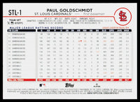 St Louis Cardinals 2024 Topps 17 Card Hand Collated Team Set with Luken Baker and Jose Fermin Rookie Cards Plus