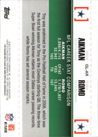 Troy Aikman and Tony Romo 2010 Topps Gridiron Lineage Series Mint Card #GL-AR