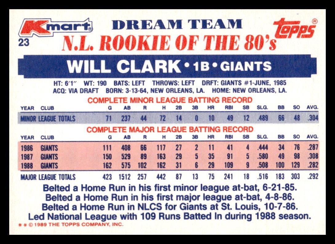  (5) 1989 Topps K-Mart Dream Team Baseball #23 Will