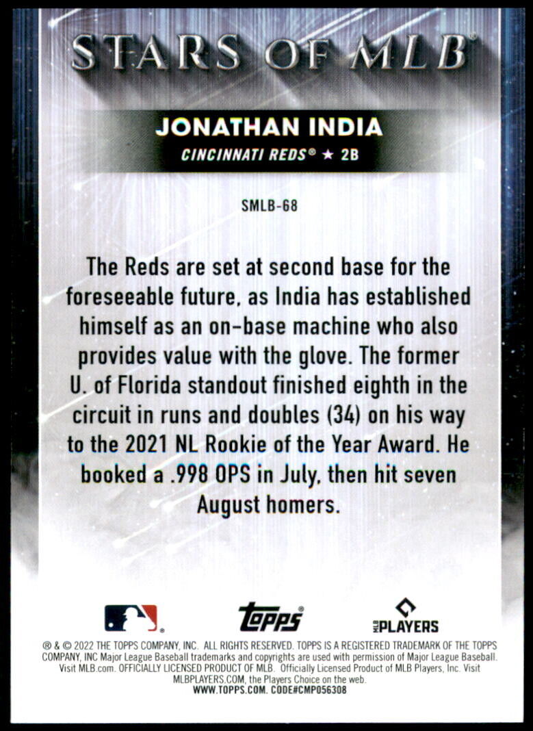 Cincinnati Reds: Jonathan India 2022 Poster - Officially Licensed