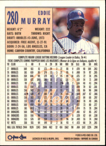 Eddie Murray Signed 1992 Upper Deck Baseball Card - Los Angeles Dodgers