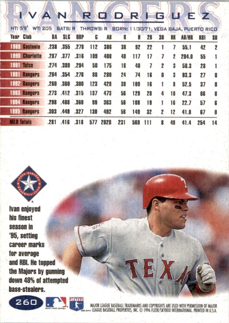 1996 Ivan Rodriguez Texas Rangers Game Worn Jersey. .  Baseball