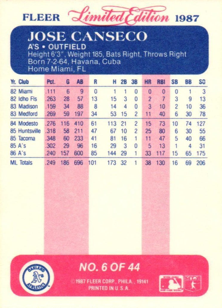 jose canseco limited edition card Jose Canseco 1987 Fleer Limited Edition Series Card #6