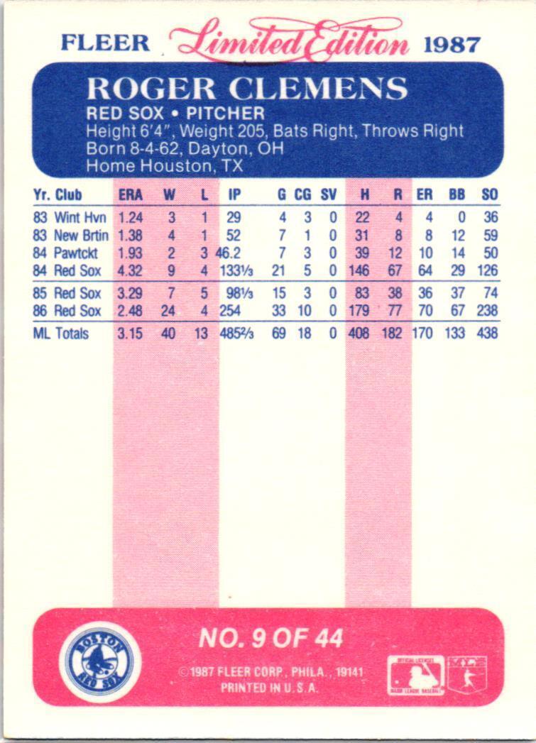Roger Clemens 1987 Fleer Limited Edition Series Card #9