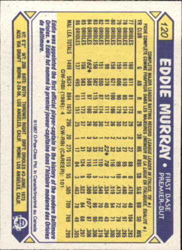 1987 Topps #120 Eddie Murray - MINT