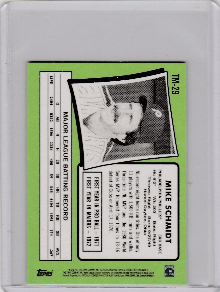 Mike Schmidt 2013 Topps Update 1971 Mini Series Mint Card #TM-29