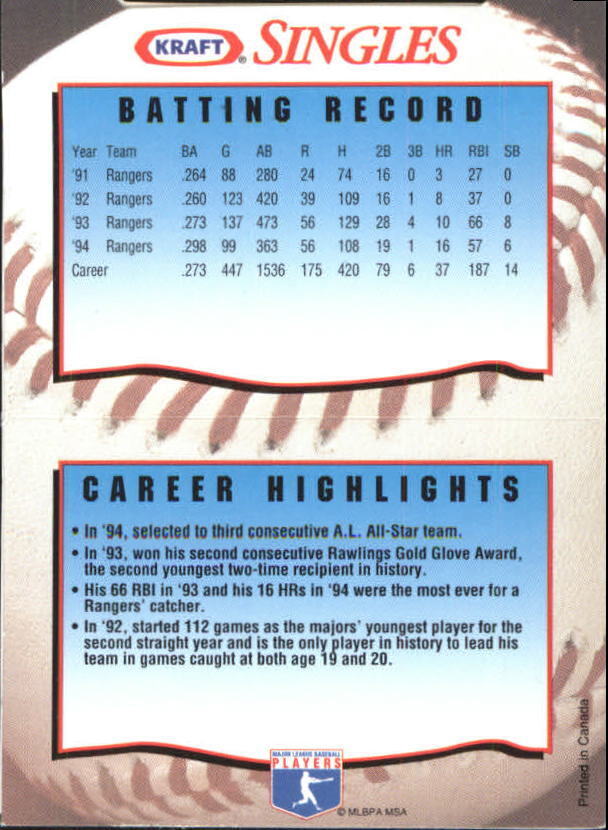 Ivan Rodriguez Cards  The Strictly Mint Card Co. Inc.