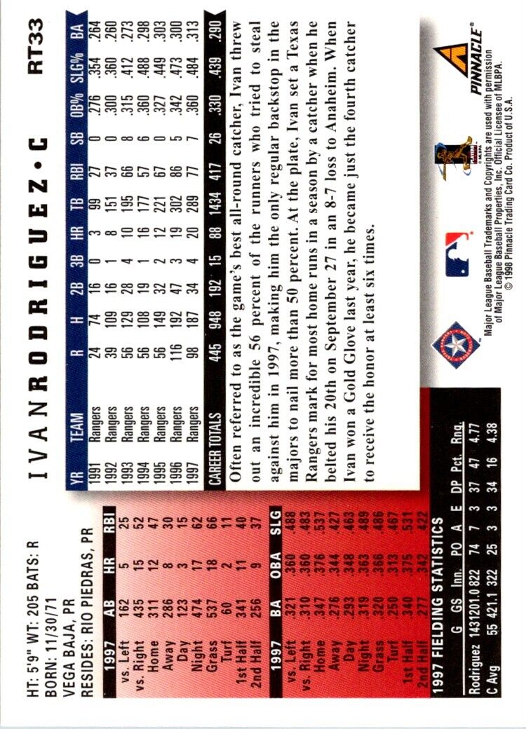 Today Rapaport Diamond Report Cost Rapaport Diamond Prices