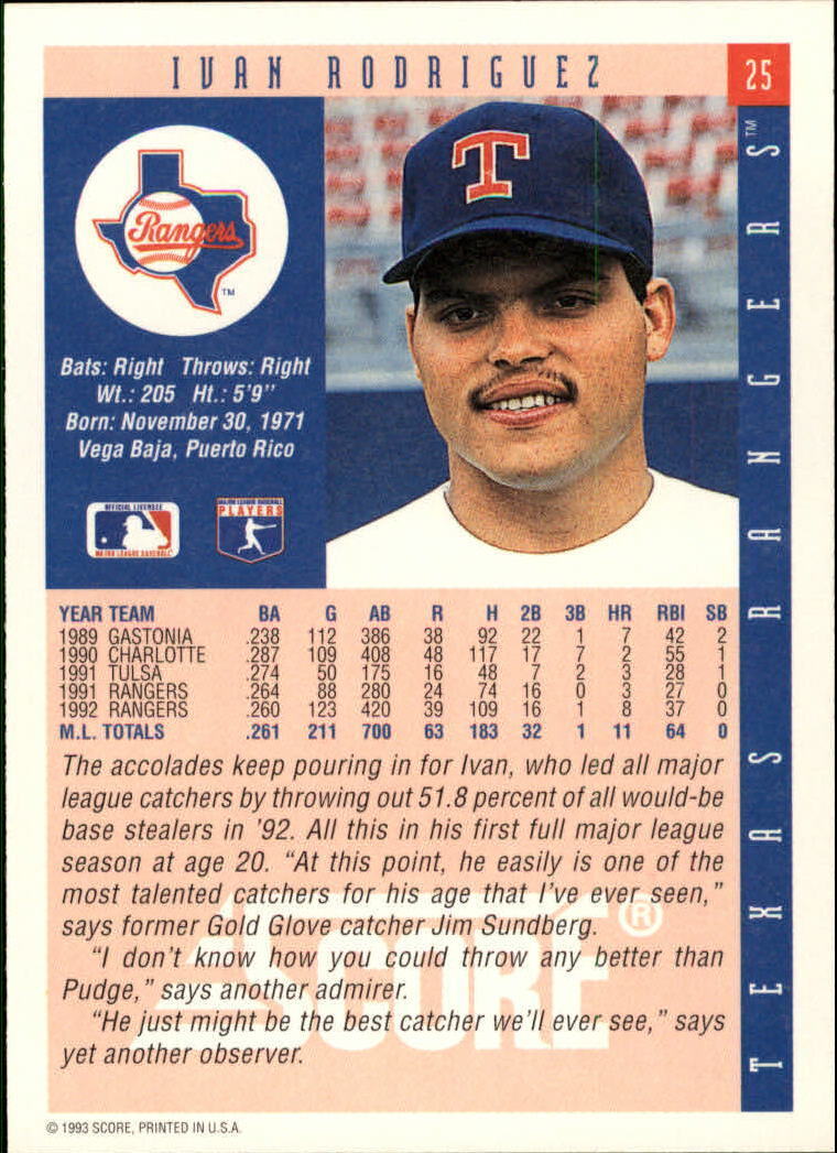 Ivan Rodriguez baseball card (Texas Rangers Pudge) 1993