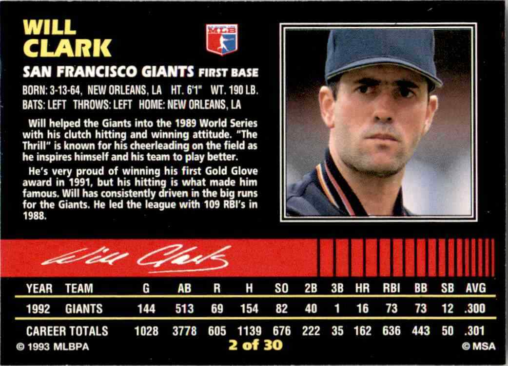 1991 Fleer #2 Will Clark Baseball Card - - Near Mint or Better