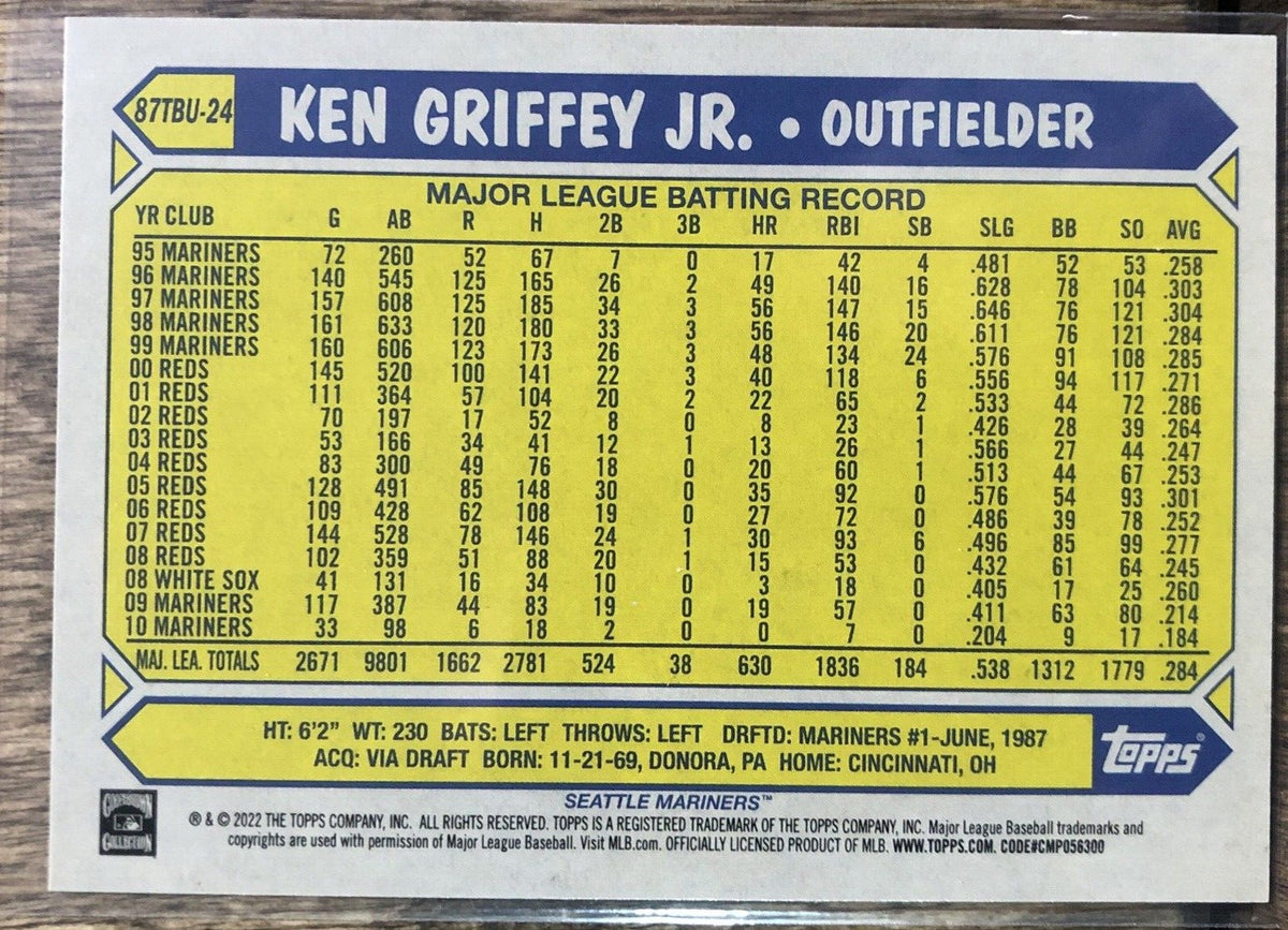  2022 Topps Update Series 3 Baseball 35th Anniversary  1987#87TBU-24 Ken Griffey Jr. Seattle Mariners Official MLB Trading Card  (Stock Photo, Near Mint to Mint Condition) : Collectibles & Fine Art