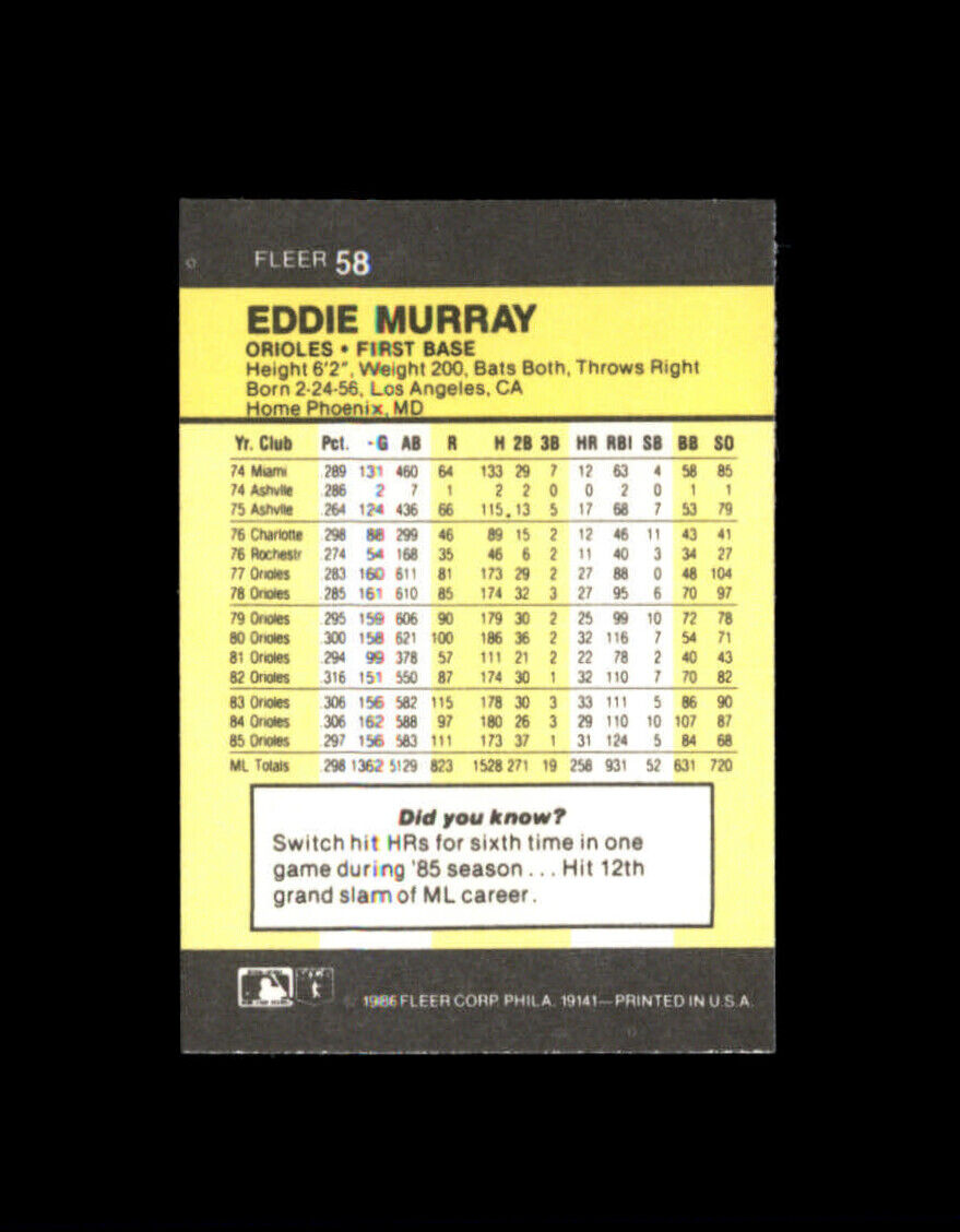 Eddie Murray 1986 Fleer Mini Series Mint Card #58