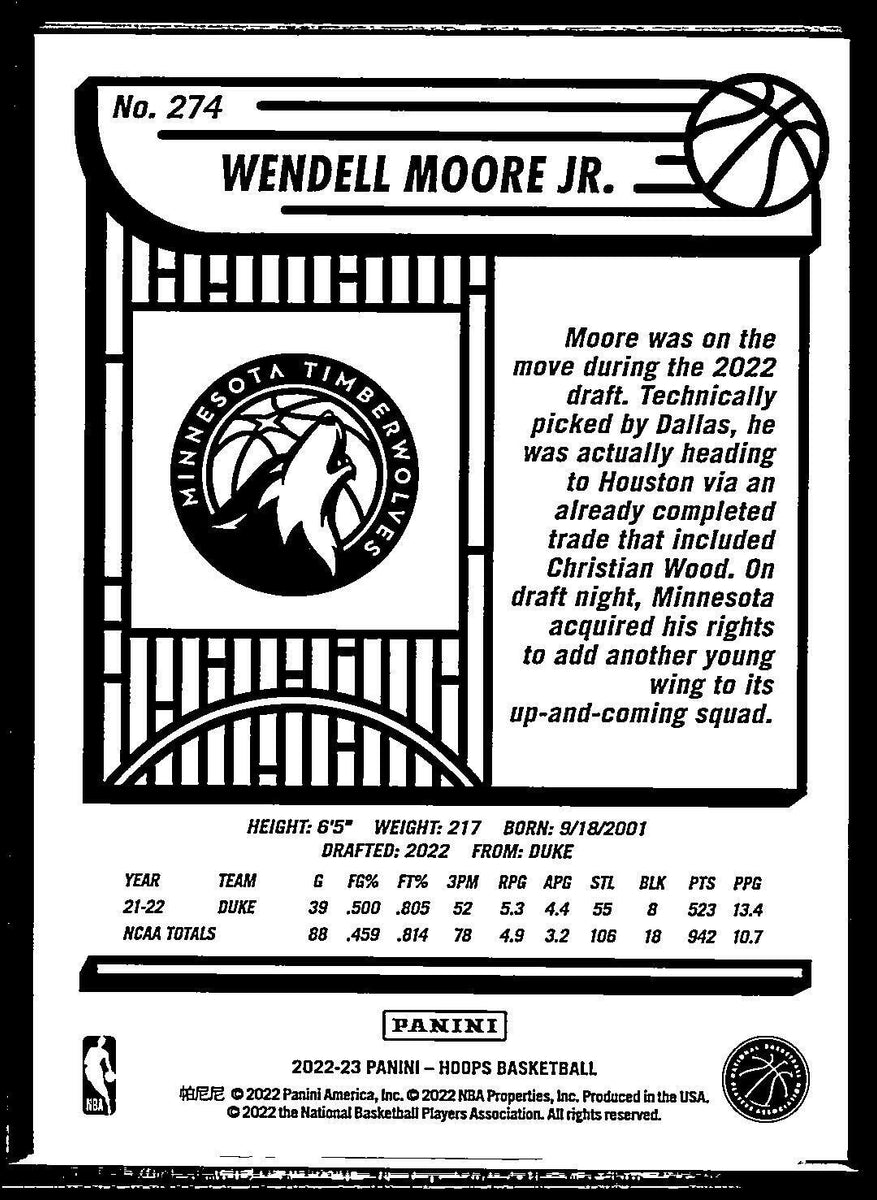 Wendell Moore Jr 2022 2023 Panini Hoops Series Mint Rookie Card #274 ...