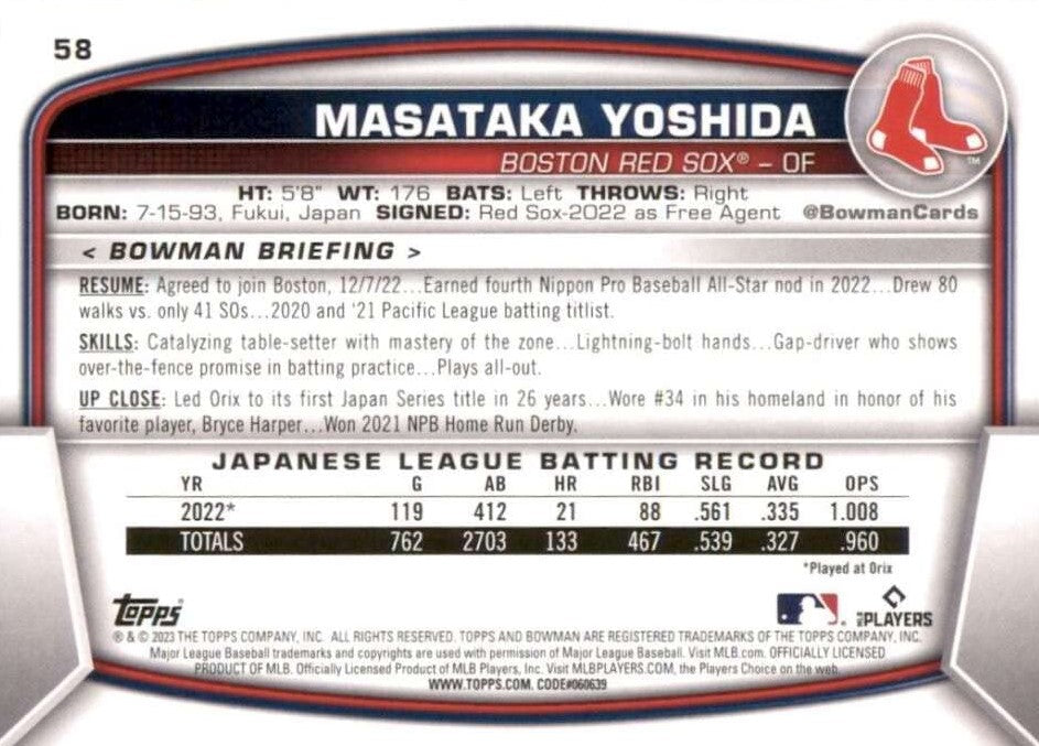 Masataka Yoshida 2023 Bowman Mint Rookie Card #58 The Strictly Mint Card  Co. Inc.