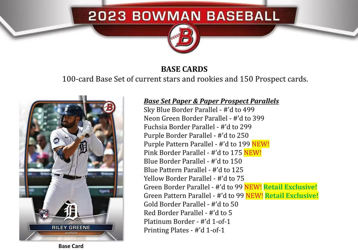 2023 Bowman & Prospects Los Angeles Dodgers Baseball Cards Team Set