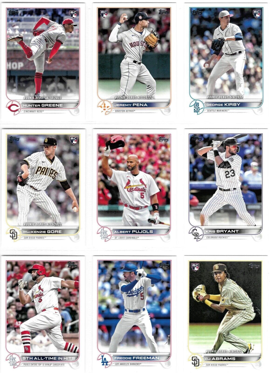 Top 15 RC's in 2022 Topps Update, Baseball Rookie Cards, Jeremy Pena &  Julio Rodriguez