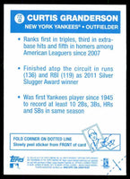 Curtis Granderson 2012 Topps Archives 1977 Cloth Sticker Series Mint Card #77C-CG