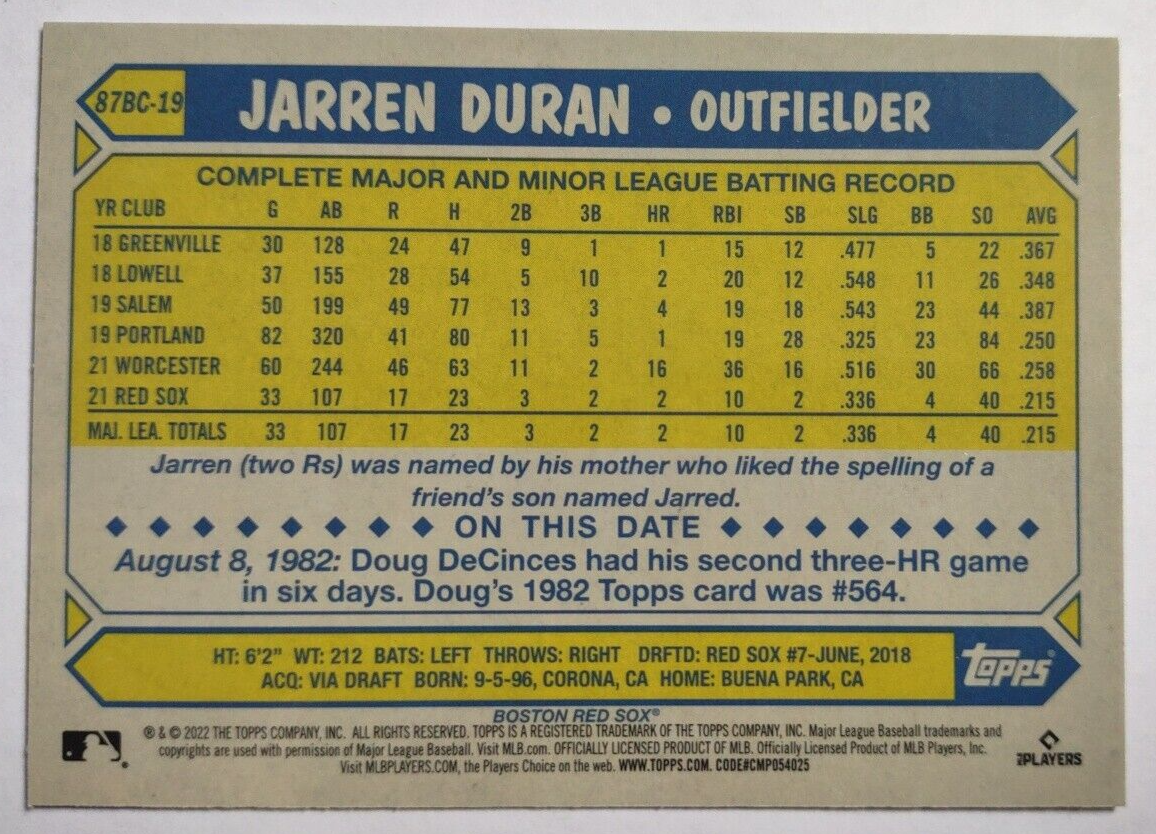 Jarren Duran RC 2022 Topps Chrome Baseball Boston Red Sox Star