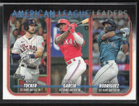 Adolis Garcia/Kyle Tucker/Julio Rodriguez 2024 Topps American League Leaders Series Mint Card #106