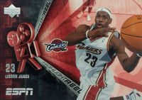 2005 2006 Upper Deck ESPN Highlight Reel Insert Set with Michael Jordan, Kobe Bryant and Lebron James Plus