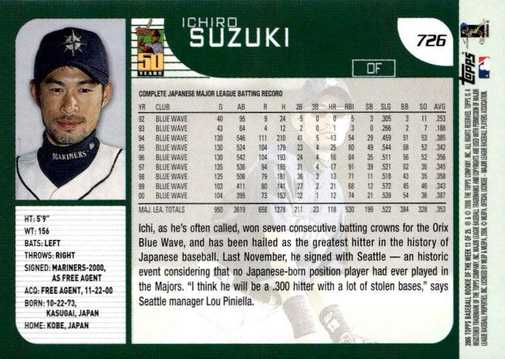 Ichiro Suzuki 2006 Topps Rookie of the Week Series Mint Card #13