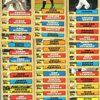 2012 Topps Mini 1987 Retro Series #1 50 Card Set with Derek Jeter, Ichiro and Mariano Rivera plus