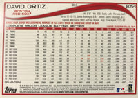 David Ortiz 2014 Topps Limited Edition Mint Card #BOS-1 Found Exclusively in the Boston Red Sox Topps Factory Sealed Team Sets