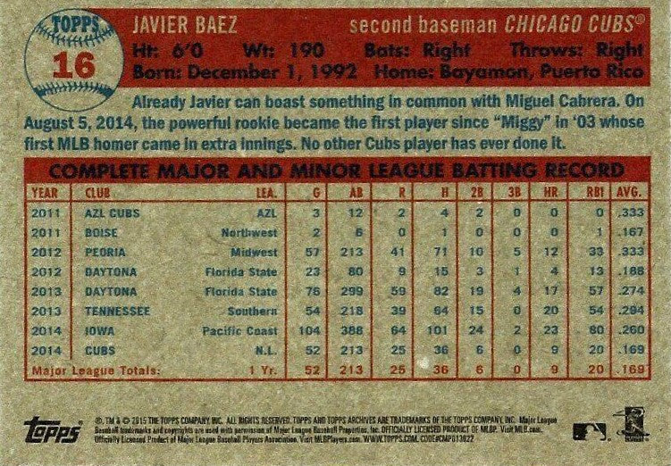 Chicago Cubs 2015 Topps ARCHIVES Team Set with Javier Baez Rookie Card