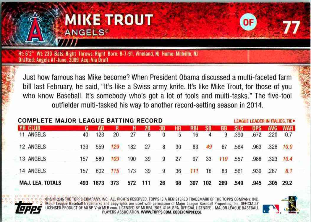 Mike Trout 2015 Topps Heritage Series Mint Card #52 with Miguel