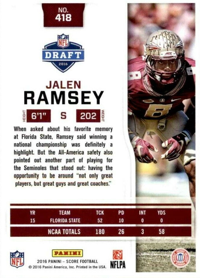 Pin by Joe on NFL in 2023  Jalen ramsey, Miami dolphins, Nfl players