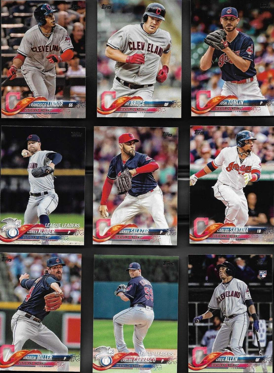 Cleveland Indians 2019 Team Card Set