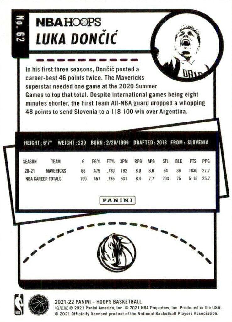Luka Doncic 2022 2023 Panini NBA Hoops Hoopla Series Mint Card #6