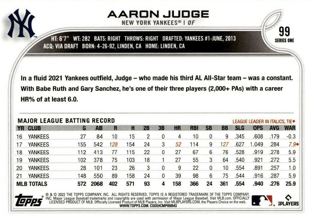 2021 Topps Update Aaron Judge #ASG-28 All-Star Game - Yankees