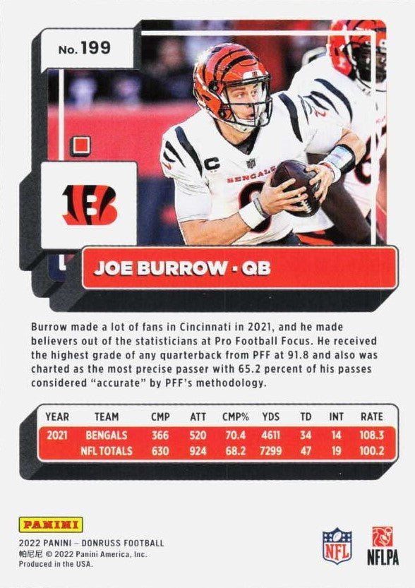 : Joe Burrow 2021 Donruss Series Mint 2nd Year Photo Variation  Card #211 picturing him in his White Cincinnati Bengals Jersey in a Mask  with no Helmet on. : Collectibles & Fine Art