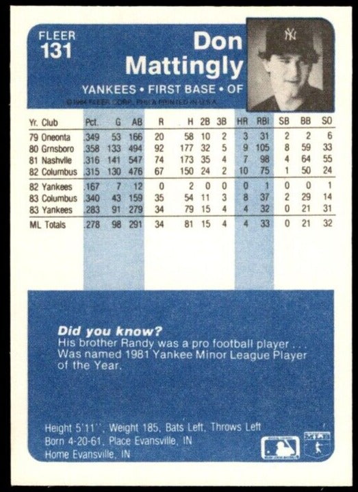 1984 Fleer Baseball #131 Don Mattingly Rookie Card