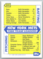Darryl Strawberry 1987 Topps Tiffany Mets Leaders Series Mint Glossy Card #331