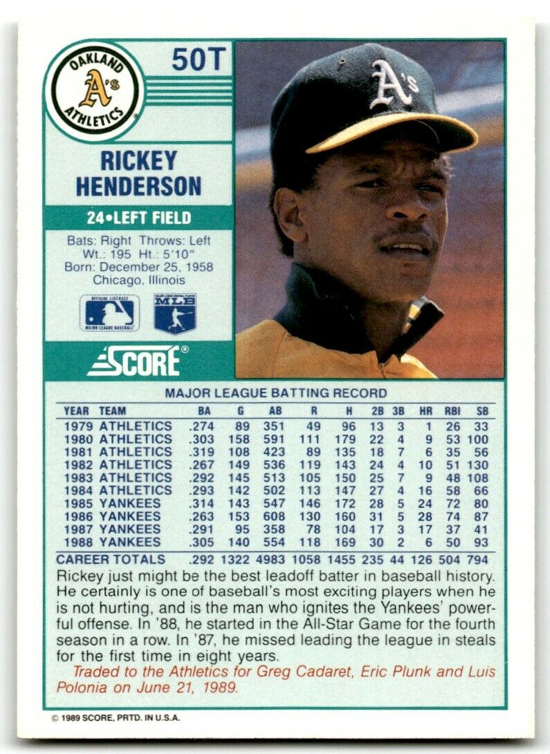 Rickey Henderson 1989 Score Rookie & Traded Series Mint Card #50T 