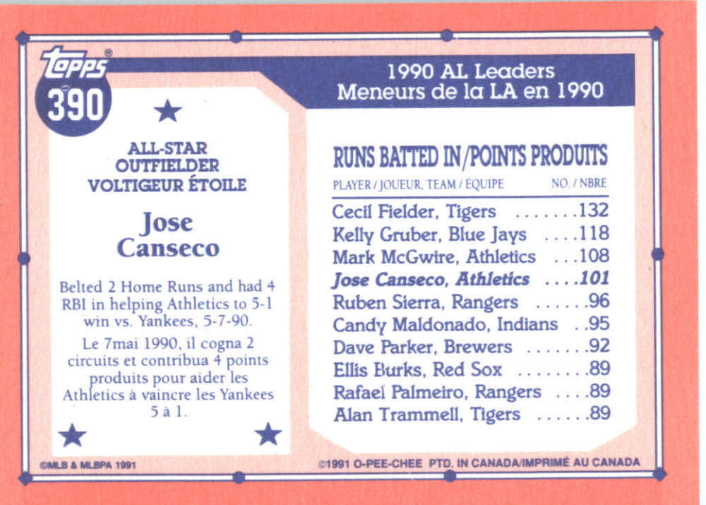 Jose Canseco #390 Prices, 1991 Topps